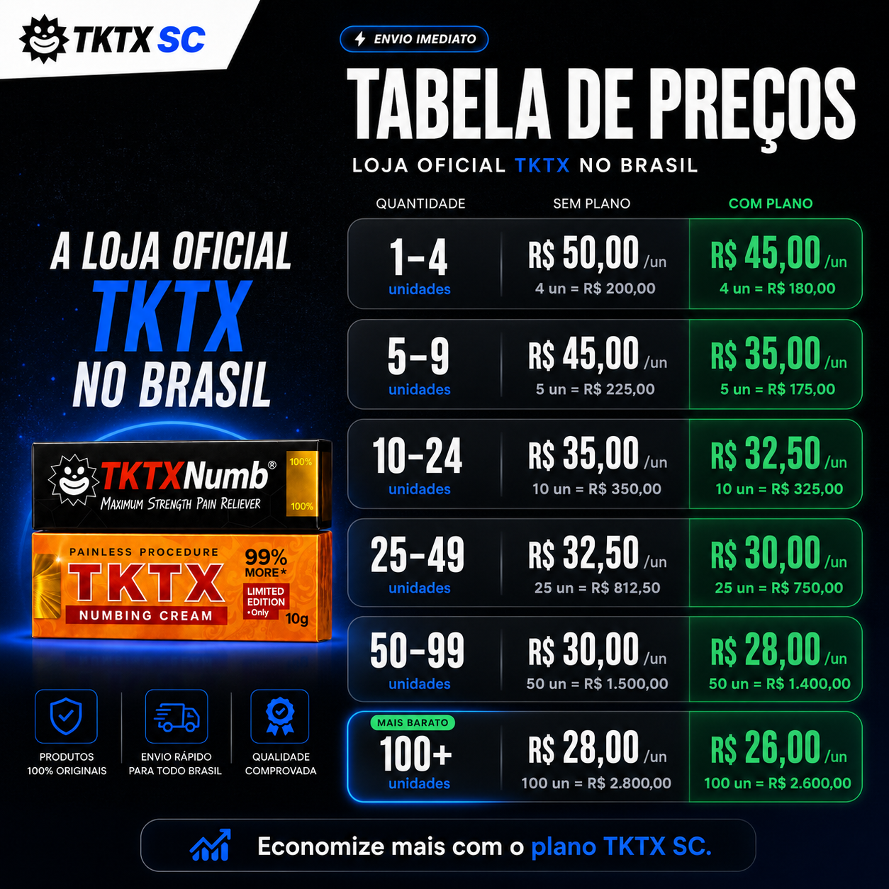 Tabela de preços TKTX SC — Loja Oficial